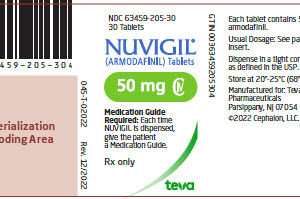 Nuvigil for managing excessive sleepiness caused by sleep disorders.